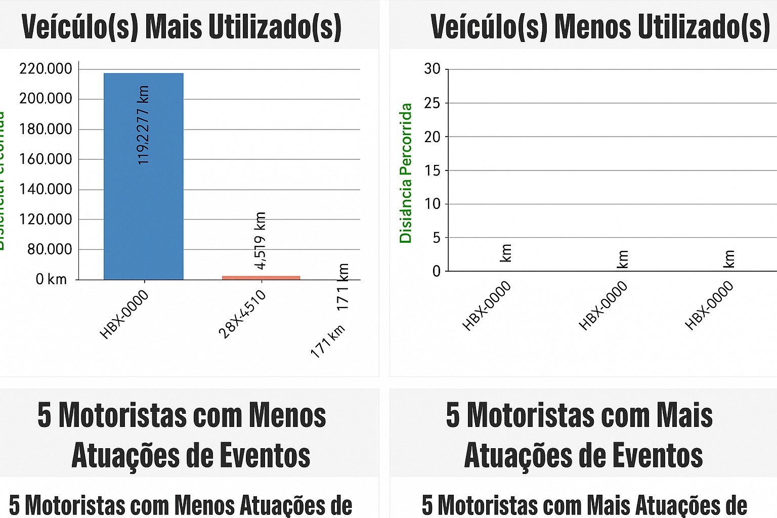 GeoMX Analytics